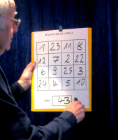 Gedachte Zahl zum Quadrat - Jumbo